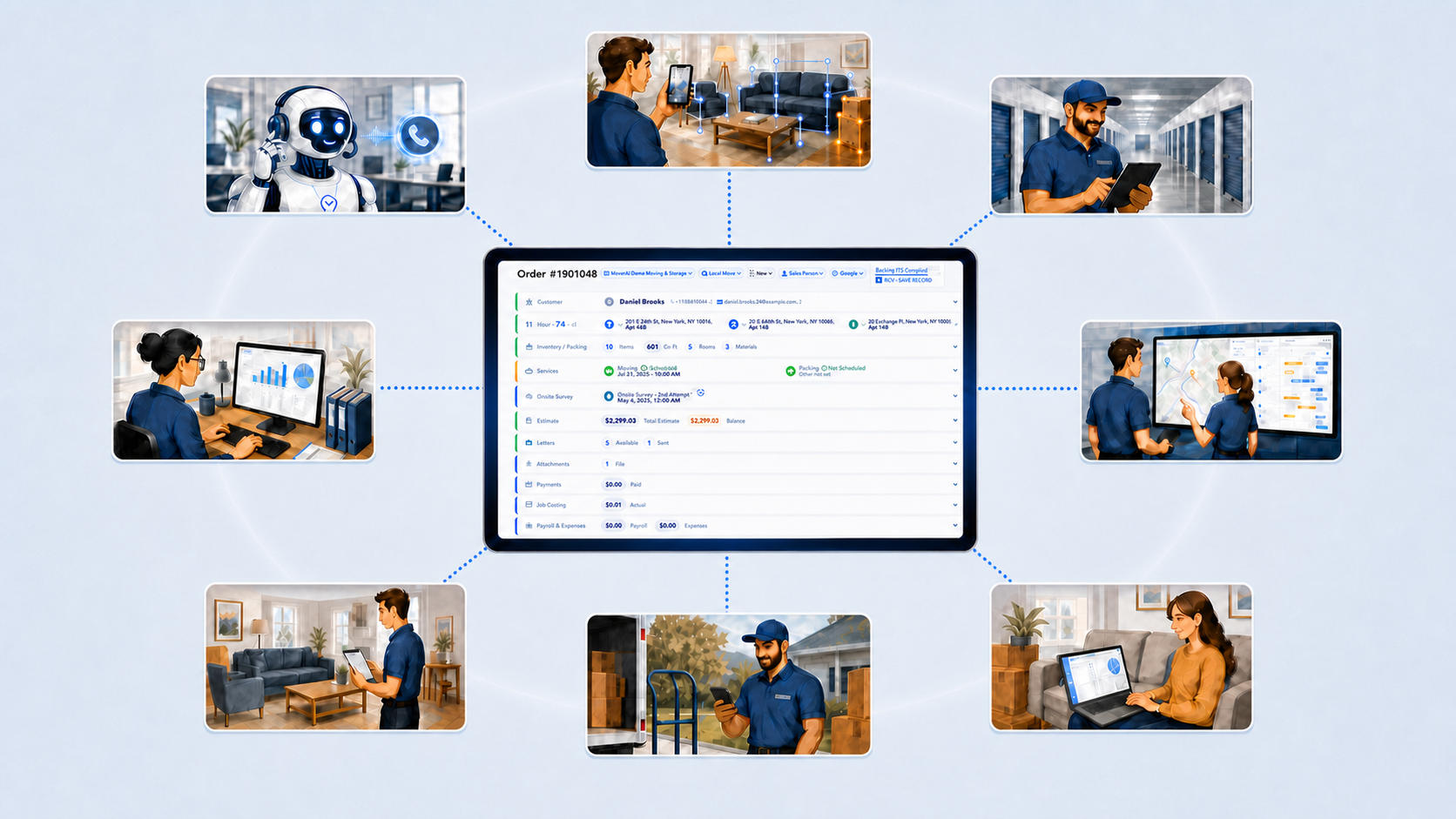 Moverai workflows connected to one move order